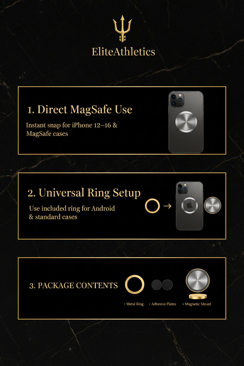 Elite Dual Magnetic Gym Phone Mount